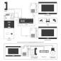 Preview: IP Video-Türsprechanlage 1-FH/1x7" Touchscreen Komplett-Set AVS1312A